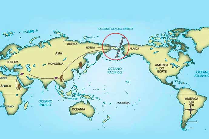 Teorias sugerem que o povoamento das américas se deu a partir da travessia de humanos vindo do leste da Ásia através do estreito de Bering, que na época estava congelado.